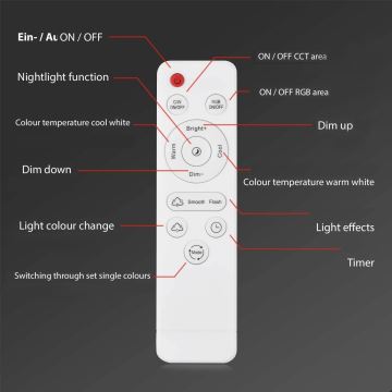 Brilo - LED RGBW Dimmable φωτιστικό μπάνιου LED/19W/230V 3000-6500K IP44 Wi-Fi Tuya + τηλεχειριστήριο