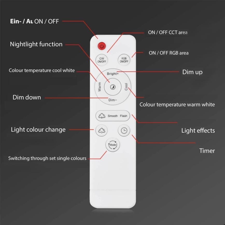 Brilo - LED RGBW Dimmable φωτιστικό μπάνιου LED/19W/230V 3000-6500K IP44 Wi-Fi Tuya + τηλεχειριστήριο