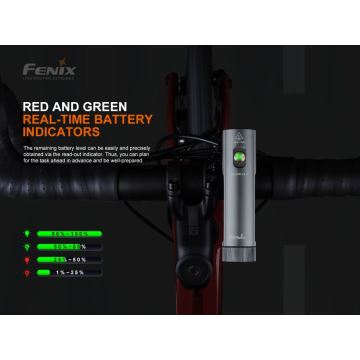Fenix BC21RV30 - LED Επαναφορτιζόμενο φως ποδηλάτου LED / USB IP68 1200 lm 33 ώρες
