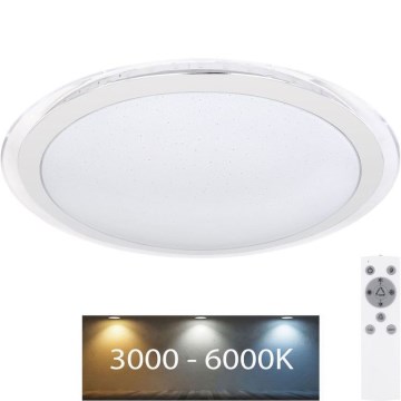 Globo - LED RGBW Φωτιστικό dimming LED/24W/230V + LED/4,5W/230V 3000-6000K + τηλεχειριστήριο