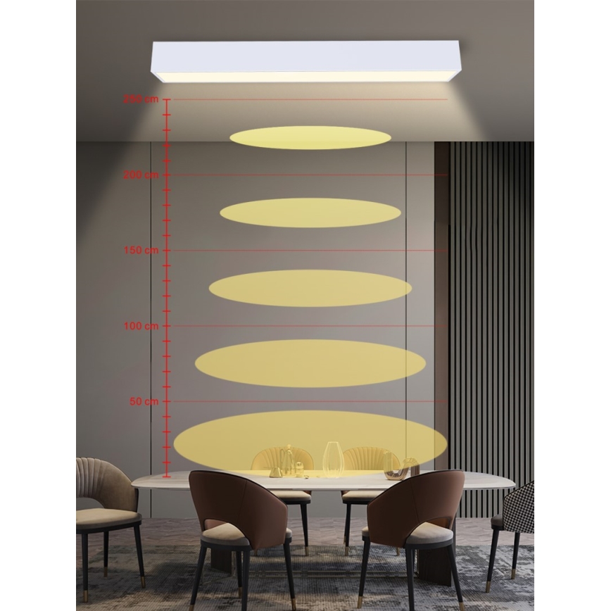 Immax NEO 07072-90 - LED Dimmable φωτιστικό οροφής CANTO LED/50W/230V λευκό Tuya + τηλεχειριστήριο