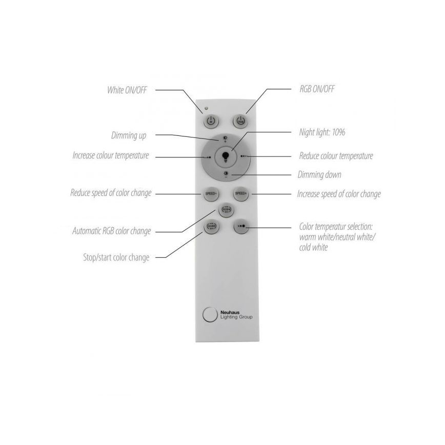 JUST LIGHT. 11326-95 - LED RGBW Dimmable φωτιστικό οροφής RENDA LED/31W/230V 2700-5000K + τηλεχειριστήριο