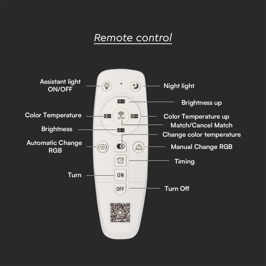 LED Dimmable φωτιστικό οροφής LED/120W/230V 3000-6500K + τηλεχειριστήριο