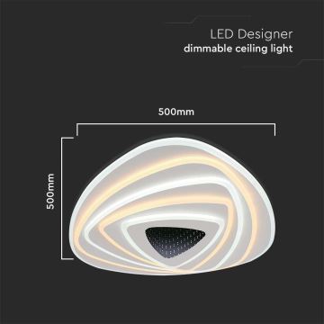 LED Dimmable φωτιστικό οροφής LED/120W/230V 3000-6500K + τηλεχειριστήριο