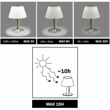 LED Dimming solar lamp VIOLA LED/3,7V IP44