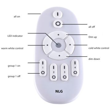Paul Neuhaus 16537-16-O - LED Dimmable πλαφονιέρα πάνελ FLAT LED/21W/230V + τηλεχειριστήριο