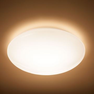 Philips - LED Φωτιστικό οροφής LED/9,6W/230V