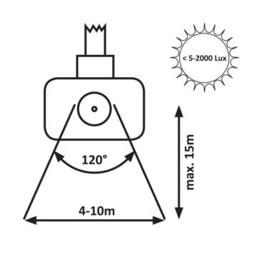 Rabalux - Προβολέας LED με αισθητήρα LED/10W/230V 4000K IP44 μαύρο