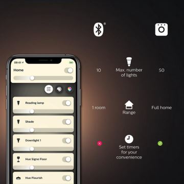 Βασικό σετ Philips Hue WHITE AND COLOR AMBIANCE 3xGU10/4,2W/230V 2000-6500K + μια συσκευή προς σύνδεση