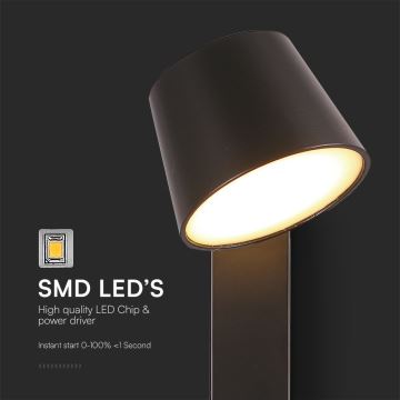 Σποτ LED τοίχου με θύρα USB LED/8W/230V 3000K