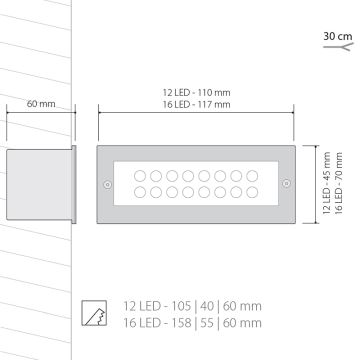 Φως LED εξωτερικού χώρου INDEX 1x12LED/1W/230V IP54