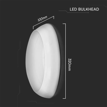 Φωτιστικό οροφής εξωτερικού χώρου LED LED/8W/16W/20W/230V IP65 3000/4000/6500K