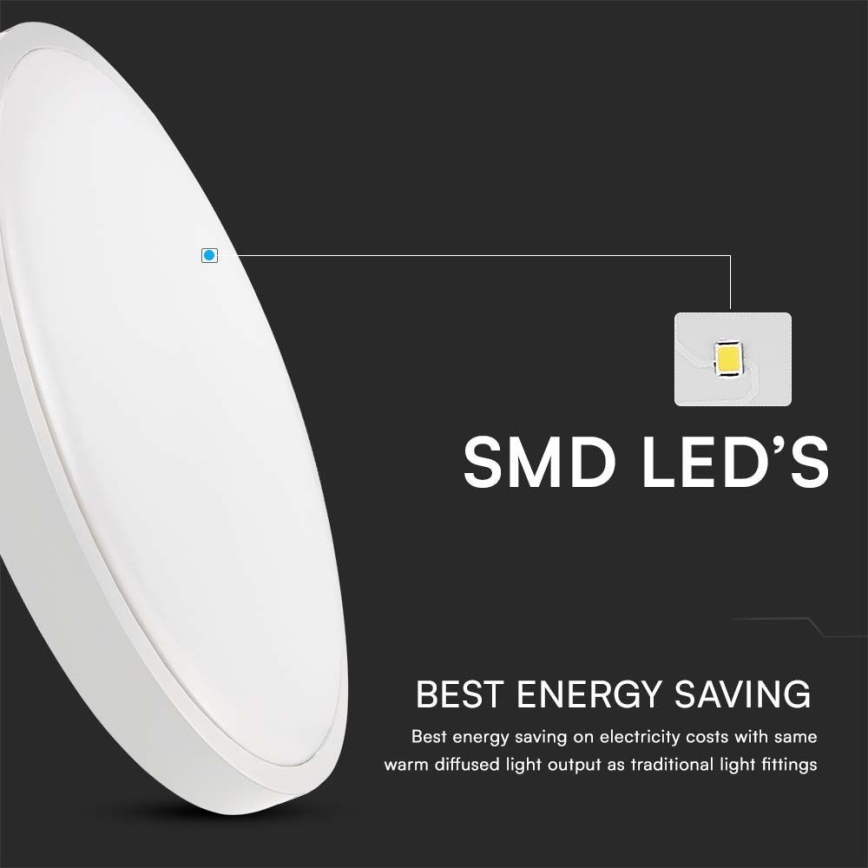 Φωτιστικό οροφής μπάνιου LED SAMSUNG CHIP LED/18W/230V IP44 3000K διάμετρος 25 cm λευκό